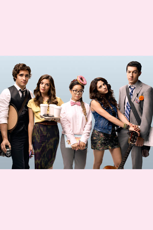 Underemployed