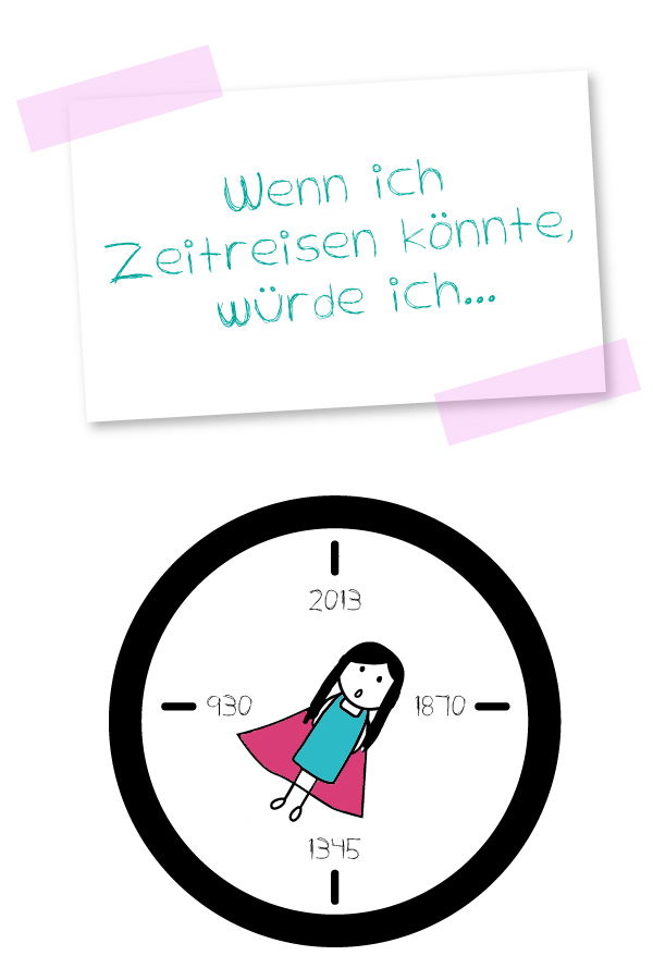 Zurück in die Zukunft