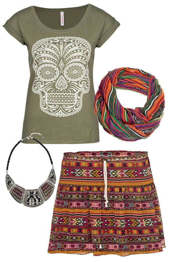 Ethno-Trend: Hot or Not?