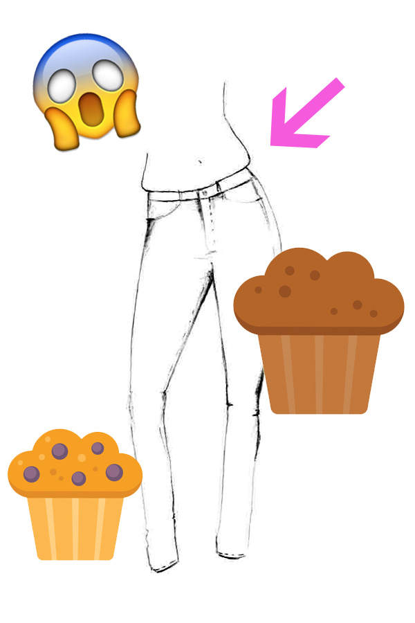 Was ist ein Muffin Top?