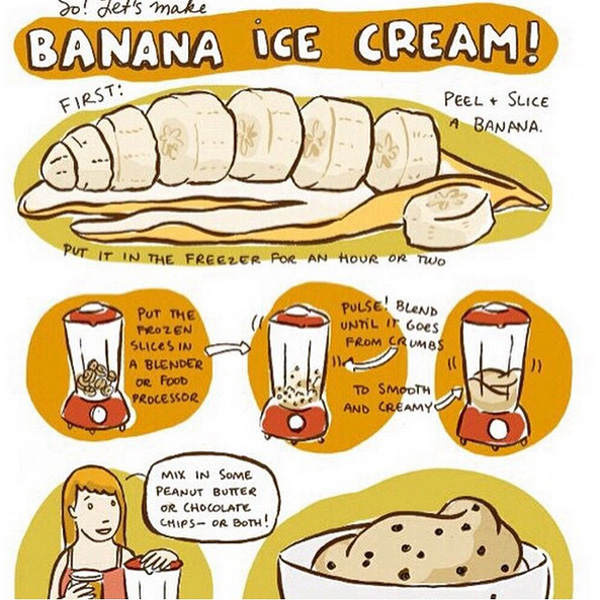 Das einfachste Bananen-Eis