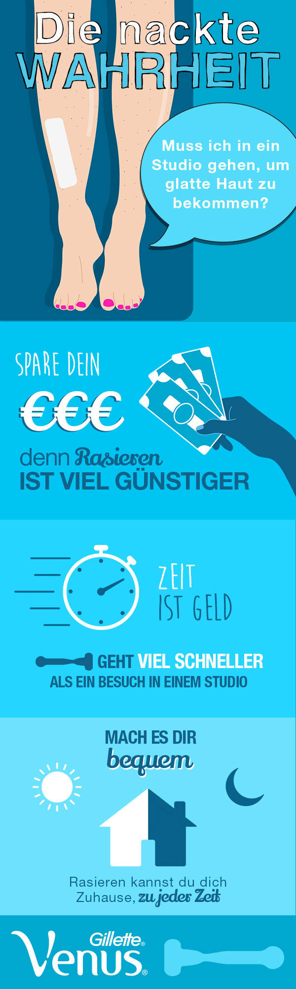 Muss ich in ein Studio gehen um glatte Haut zu bekommen?