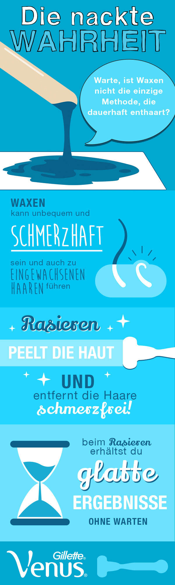 Ist Waxen die einzige Methode, die dauerhaft enthaart?