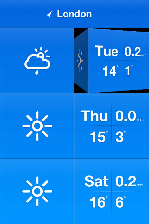 Weathercube