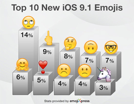emoji-inline-2107120.jpg