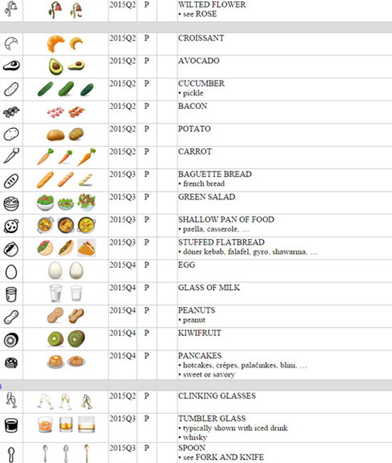 emojis-inline-3-2104783.jpg