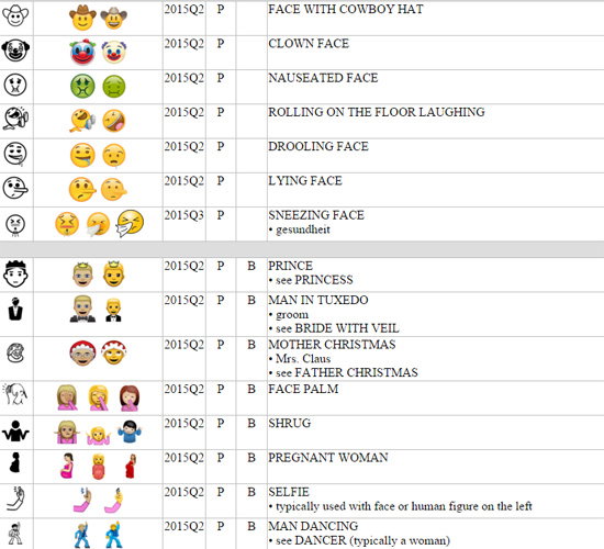 emojis-inline-1-2104783.jpg