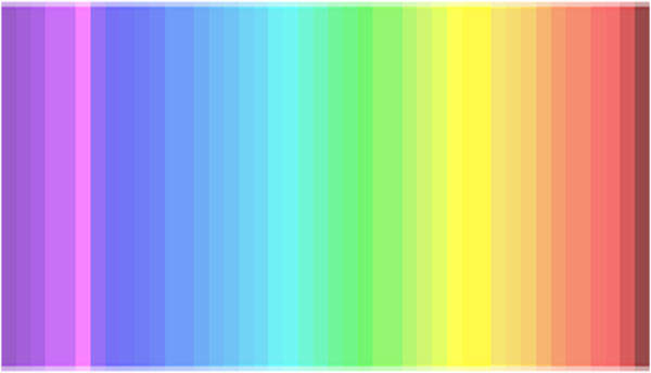 Wie viele Farben hast du gezählt?