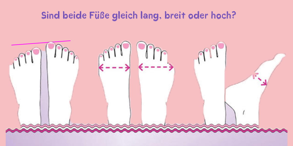 breit hoch lang